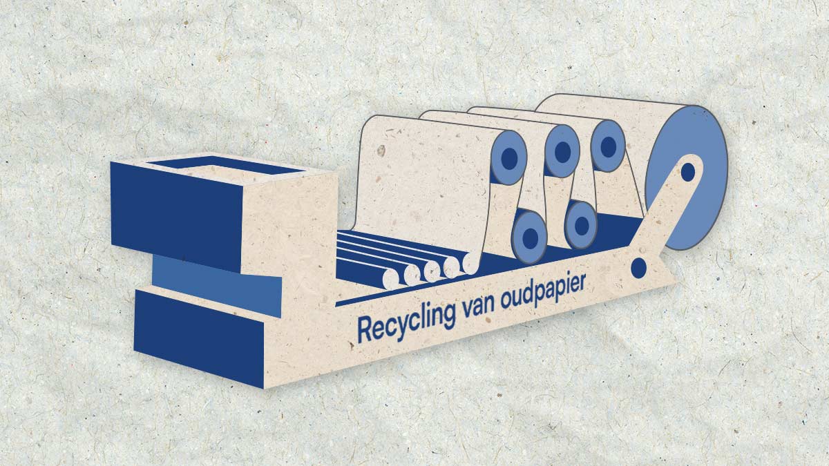 recycling-van-oudpapier-header